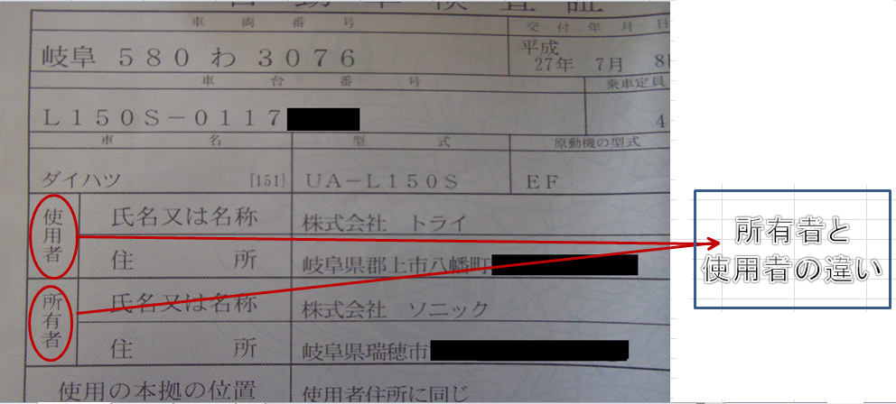 車検証 岐阜の激安 格安レンタカーなら39レンタカーにお任せ下さい